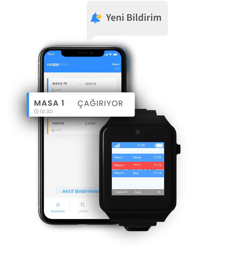 FAQ - Vycall Call Button